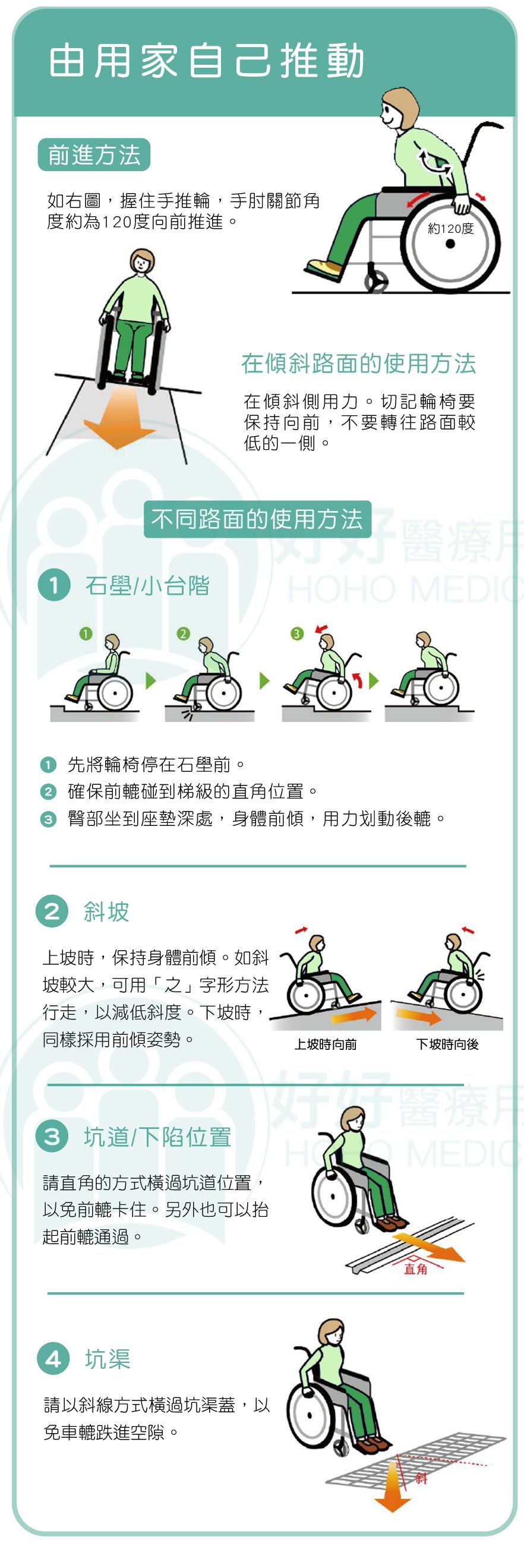 輪椅使用指南(大輪)
