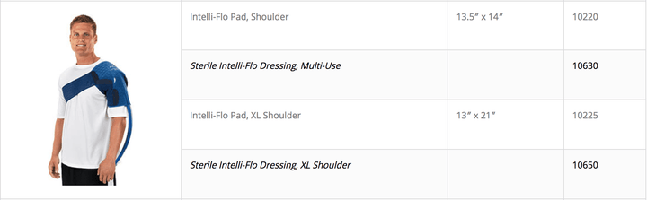 Breg Polar Care Kodiak® 冷涷治療系統 及 Intelli-Flo®墊 | 好好醫療用品