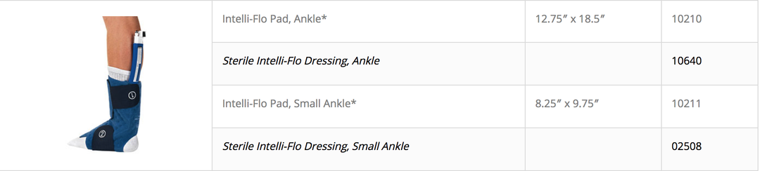 Breg Polar Care Kodiak® 冷涷治療系統 及 Intelli-Flo®墊 | 好好醫療用品