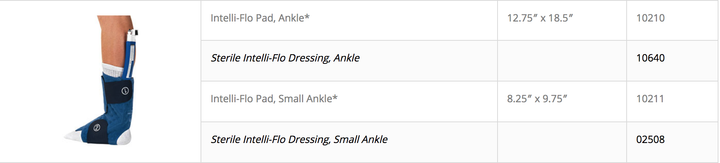 Breg Polar Care Kodiak® 冷涷治療系統 及 Intelli-Flo®墊 | 好好醫療用品