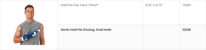 Breg Polar Care Kodiak® 冷涷治療系統 及 Intelli-Flo®墊