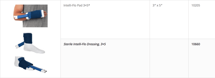 Breg Polar Care Kodiak® 冷涷治療系統 及 Intelli-Flo®墊