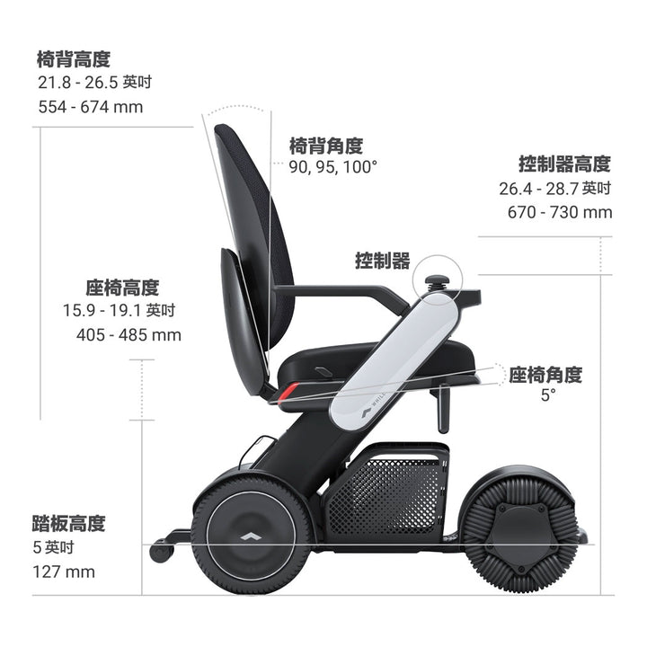 日本 WHILL Model C2 High Back 電動輪椅(高背豪華版、全向輪、有避震、18/20吋座闊) | 好好醫療用品