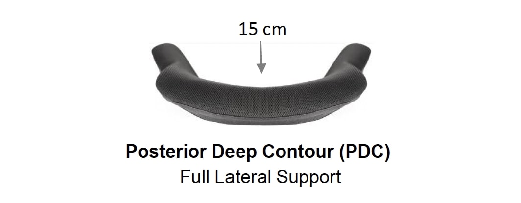 美國 JAY® Easy 輪椅復康座椅背靠 Backrest | 好好醫療用品