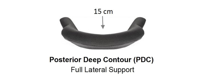 美國 JAY® Easy 輪椅復康座椅背靠 Backrest | 好好醫療用品