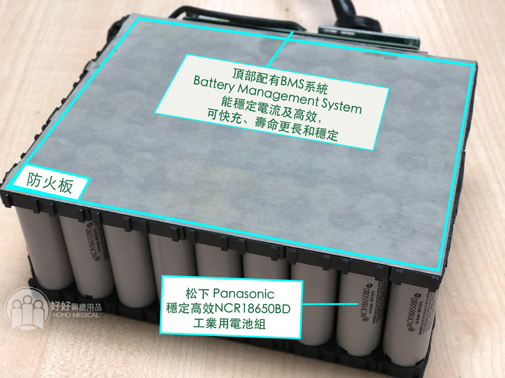 Panasoinc 24V 22Ah/30Ah/40Ah 高容量鋰電池 | 好好醫療用品