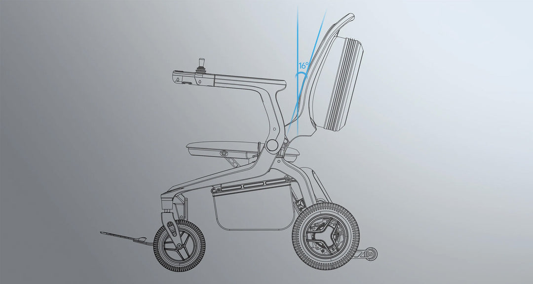 Robooter E80 智能電動輪椅 (全碳纖維支架，淨重15.9kg，可承150kg，續航可達25km，原廠行貨) | 好好醫療用品