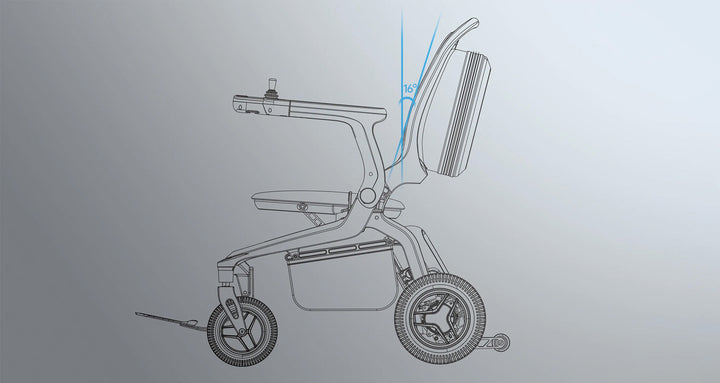 Robooter E80 智能電動輪椅 (全碳纖維支架，淨重15.9kg，可承150kg，續航可達25km，原廠行貨) | 好好醫療用品