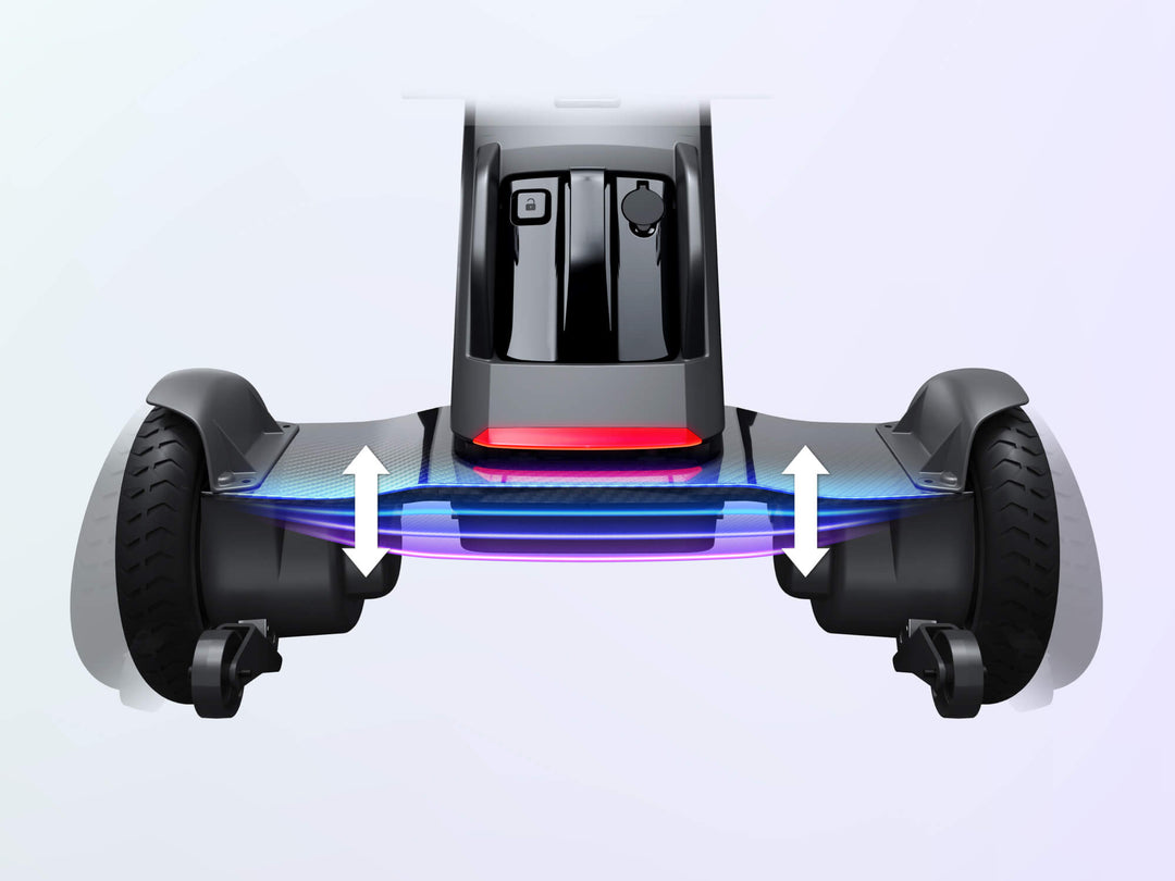 日本 WHILL Model C Lite 電動輪椅 | 好好醫療用品