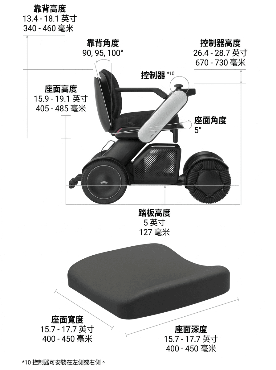 日本 WHILL Model C2 電動輪椅 (全向輪可過壆、有避震、行貨 16/18/20吋座闊可選) | 好好醫療用品