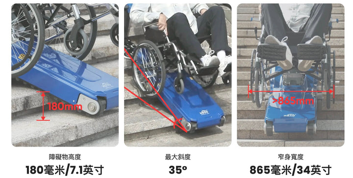XSTO TR250T 輪椅爬樓梯機 | 好好醫療用品