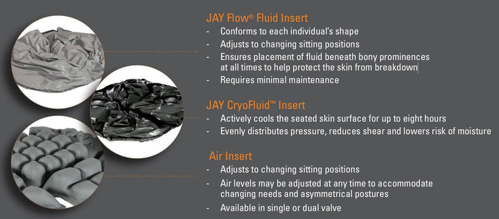 美國 JAY® Fusion 座墊  (高風險、已有壓瘡用家、防移位坐墊 | 行貨) | 好好醫療用品