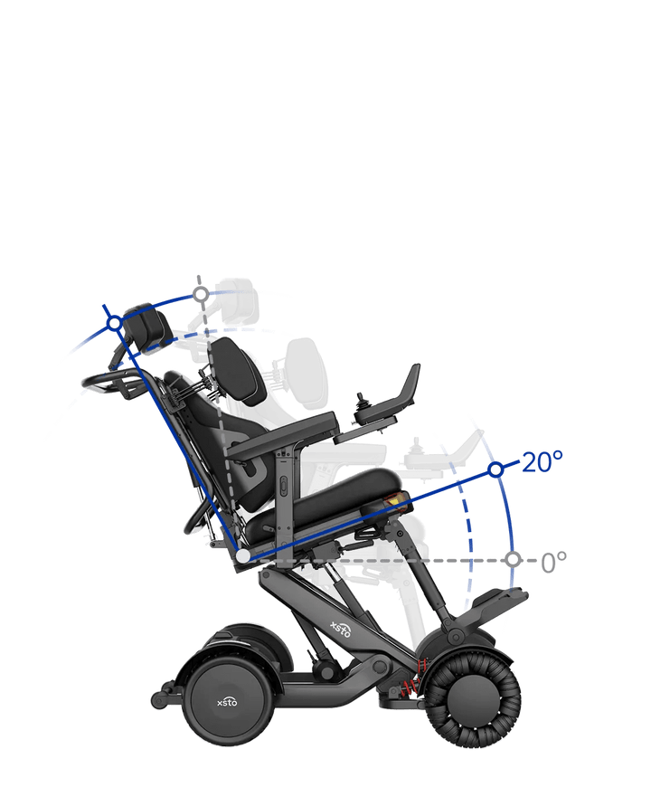 XSTO M4 Pro 旗艦款智能電動輪椅 (進階自動平衡、全向移動、 電動升降、Tilt 及 Recline) | 好好醫療用品